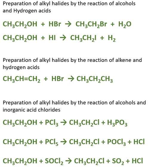 preparation of alkyl halides from alkene and alcohols